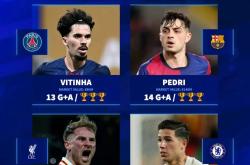 全明星赛窗口期走向成谜；瓦伦西亚豪取连胜；态度坚定；细节决定成败(激情战场或公平竞技任意一个段位到传说)-安博平台