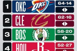  哈兰德一场进9球 -安博网页版