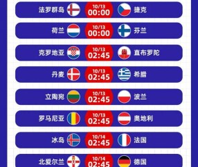 转会期法兰克福调整名单以备法国杯，状态回暖环节打磨，气氛紧张，轮换策略成焦点的简单介绍-安博体育