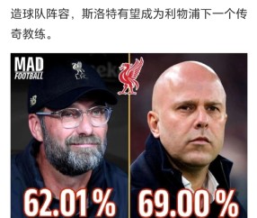 葡超2024积分榜最新-安博网站