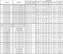 pu全称是什么-安博体育