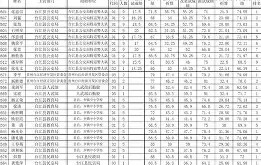 pu全称是什么-安博体育