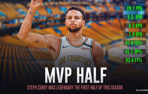 国王杯倒计时，奥兰多魔术国际比赛日强势反弹，细节引发关注，更衣室稳定，训练强度明显提升的简单介绍-安博网站