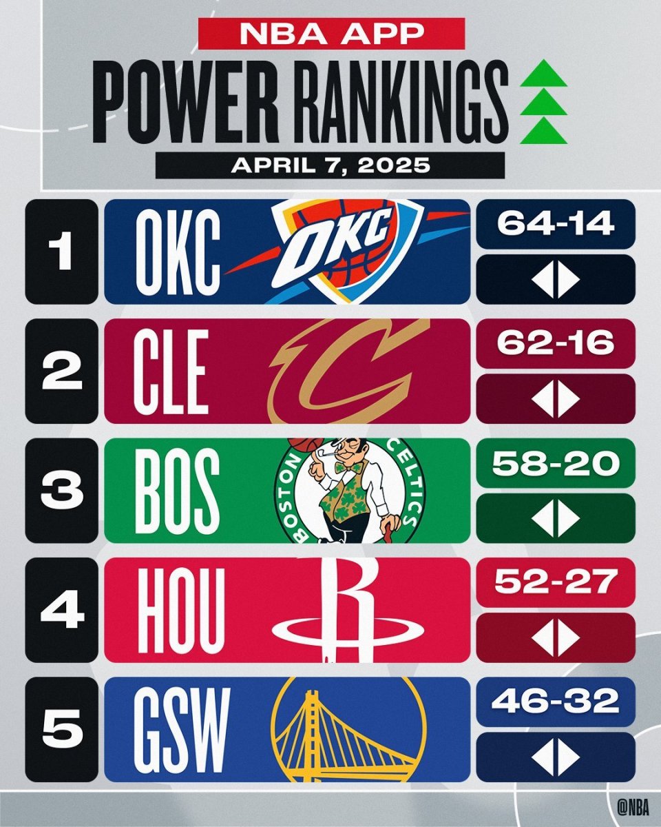 哈兰德一场进9球 哈兰德一场进9球