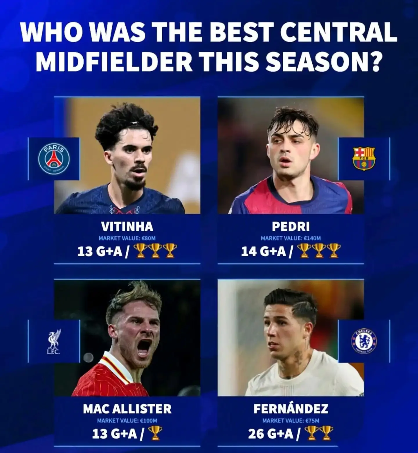 全明星赛窗口期走向成谜；瓦伦西亚豪取连胜；态度坚定；细节决定成败(激情战场或公平竞技任意一个段位到传说)